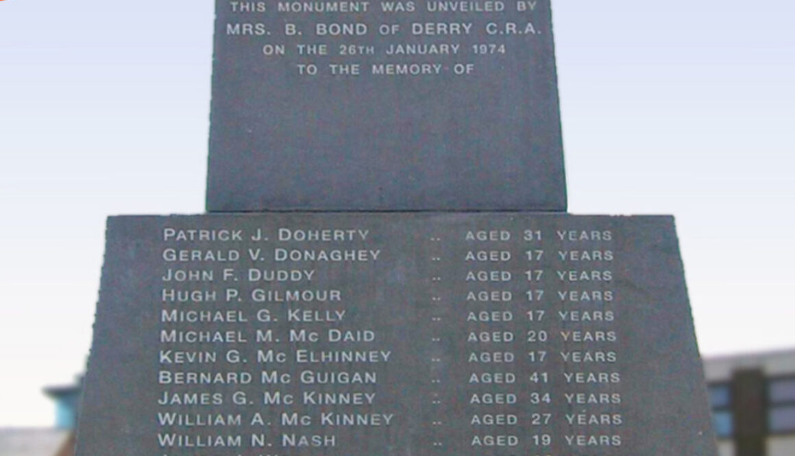 WR191 – Bloody Sunday – der Blutsonntag: Einer der dunkelsten Tage des Nordirlandkonflikts