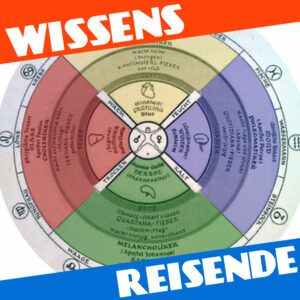 Mehr über den Artikel erfahren WR200 – 200 Jahre von der Entdeckung bis zum Beweis
